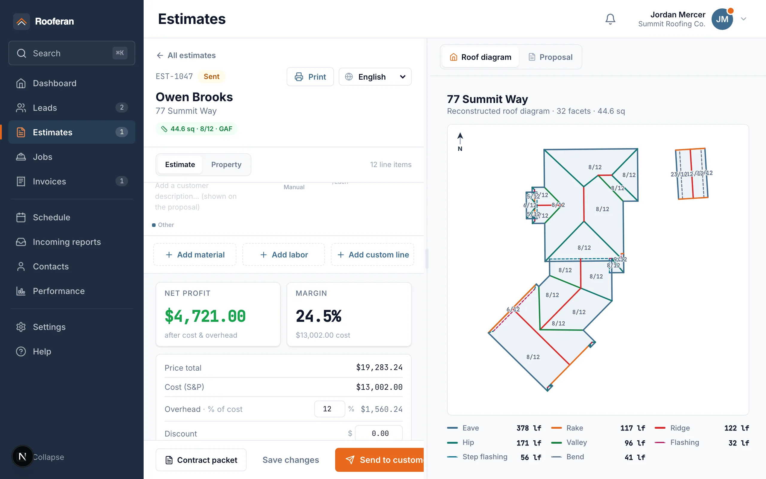 Estimate builder showing line items with net profit and margin beside the roof diagram
